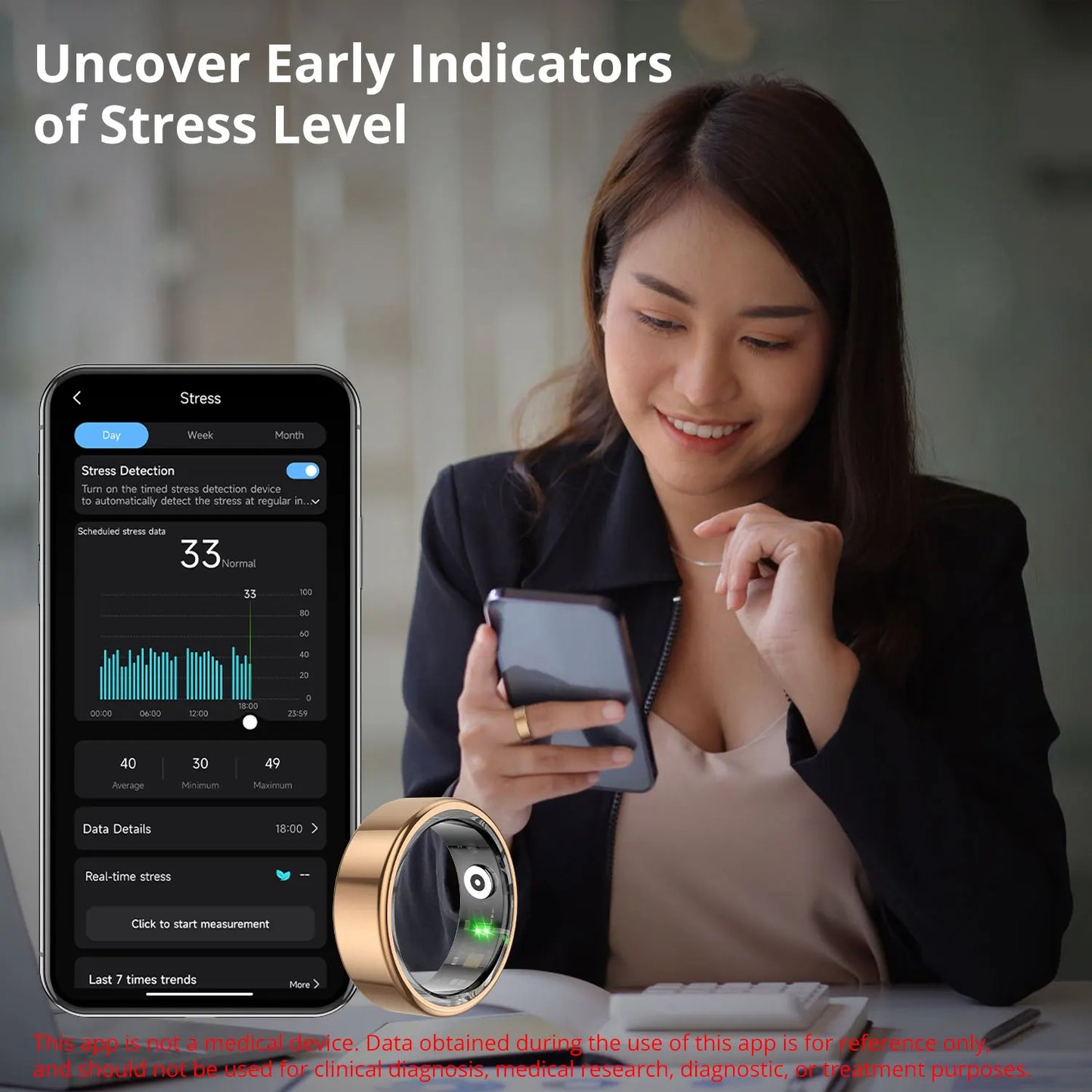 Ro2 Smart Ring
