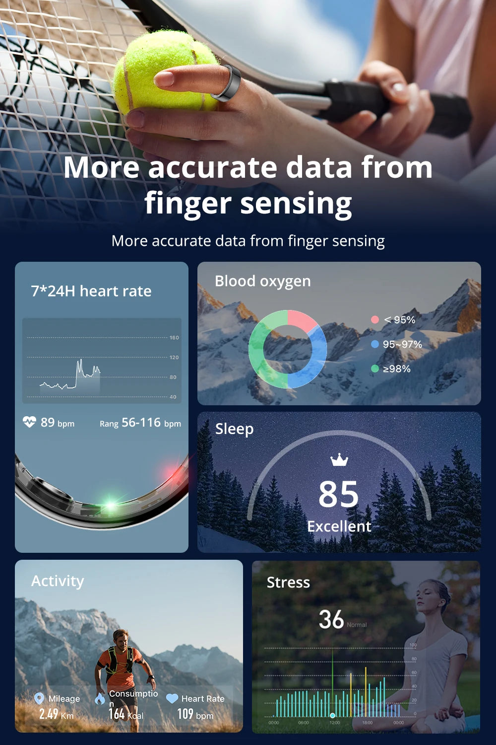 Ro2 Smart Ring
