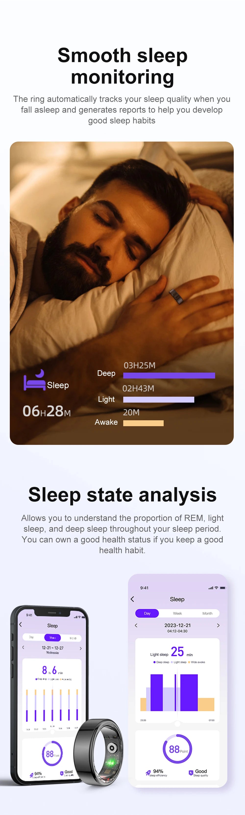 Ro2 Smart Ring