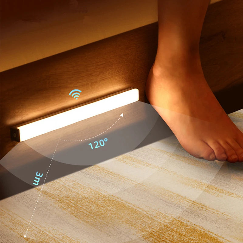 Motion Sensor Wireless LED  Light
