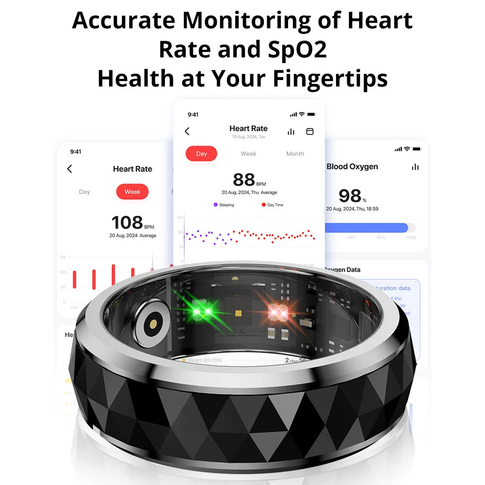 R11 Smart Ring