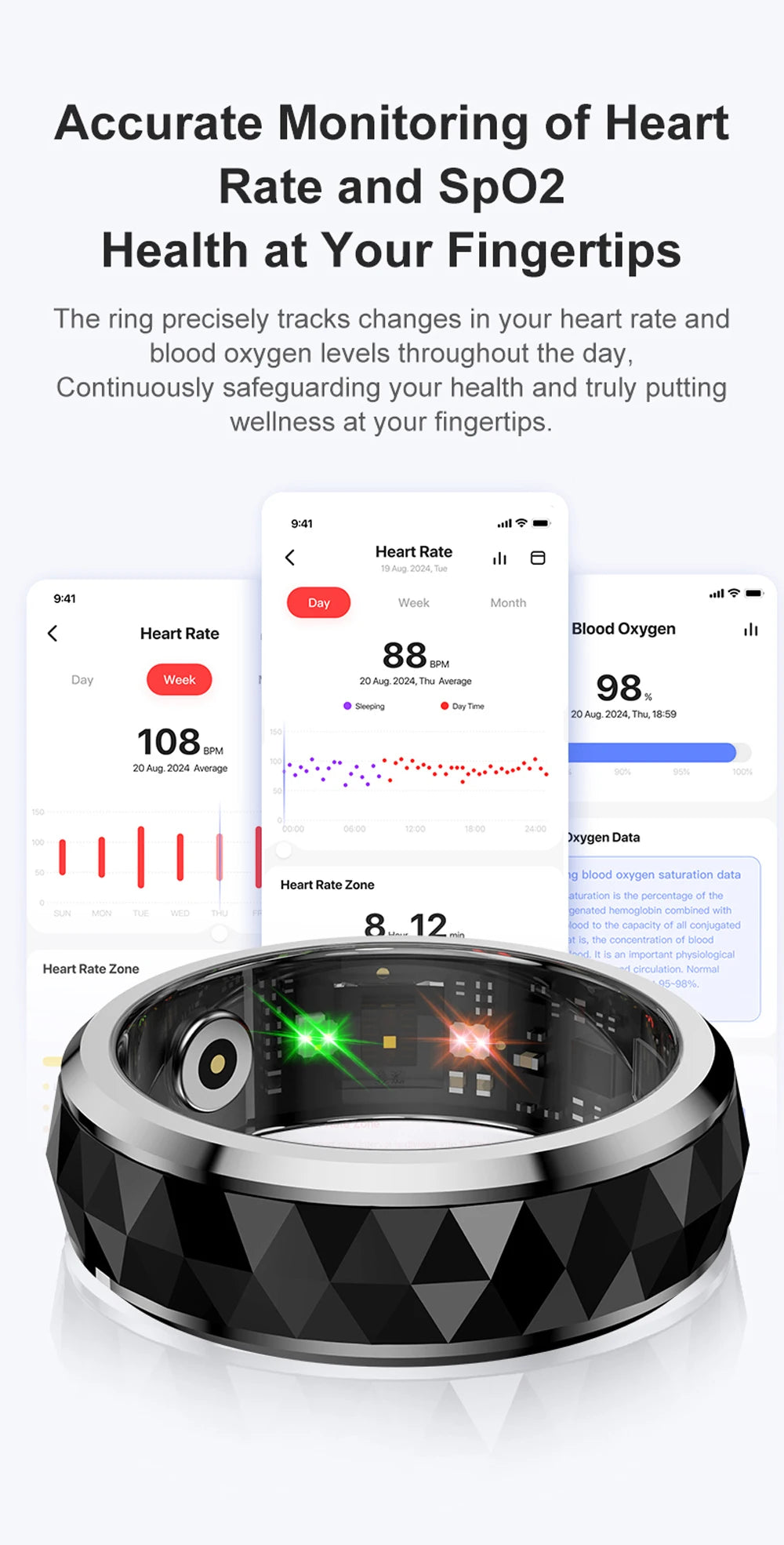 R11 Smart Ring