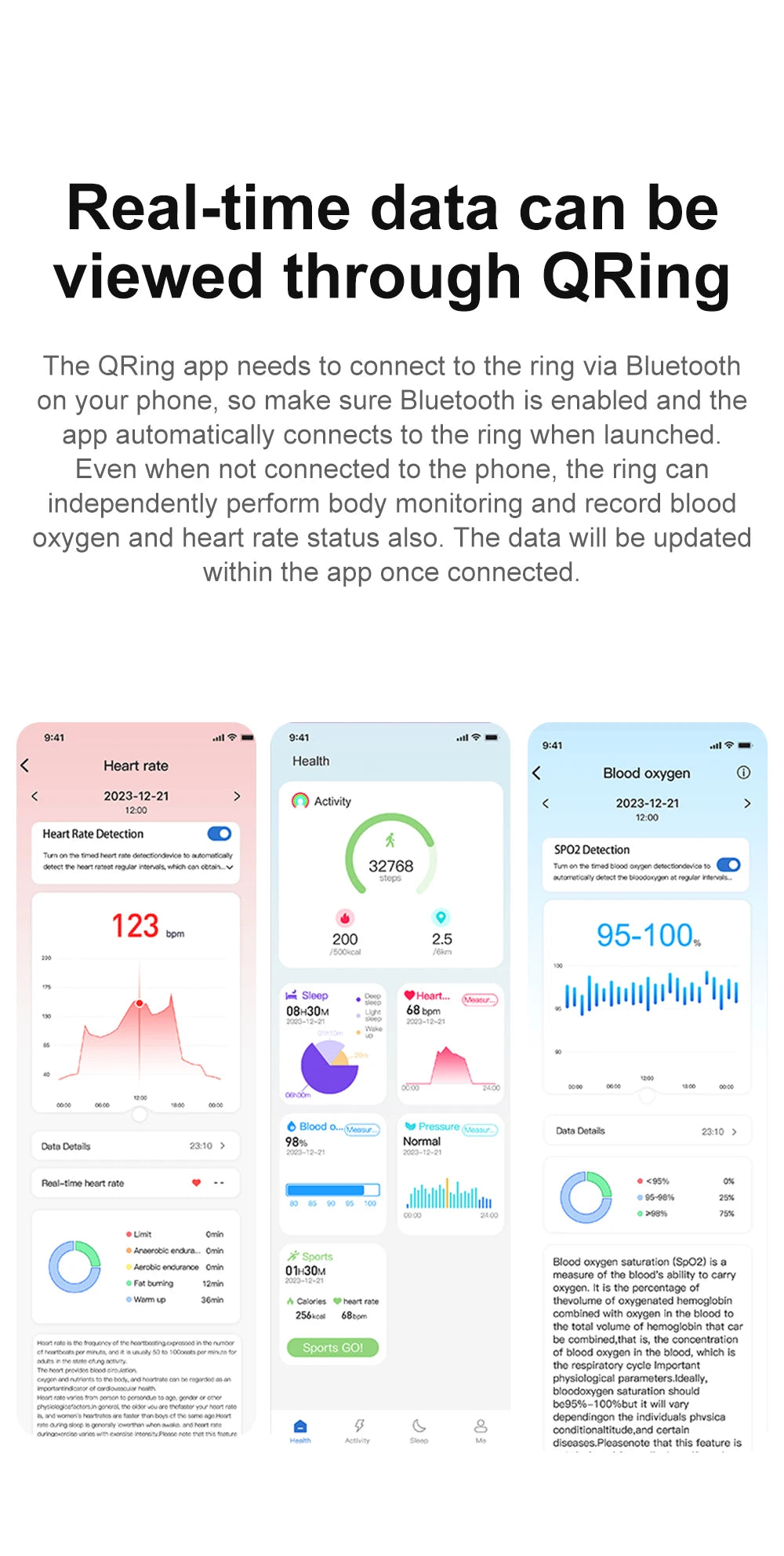 Ro2 Smart Ring