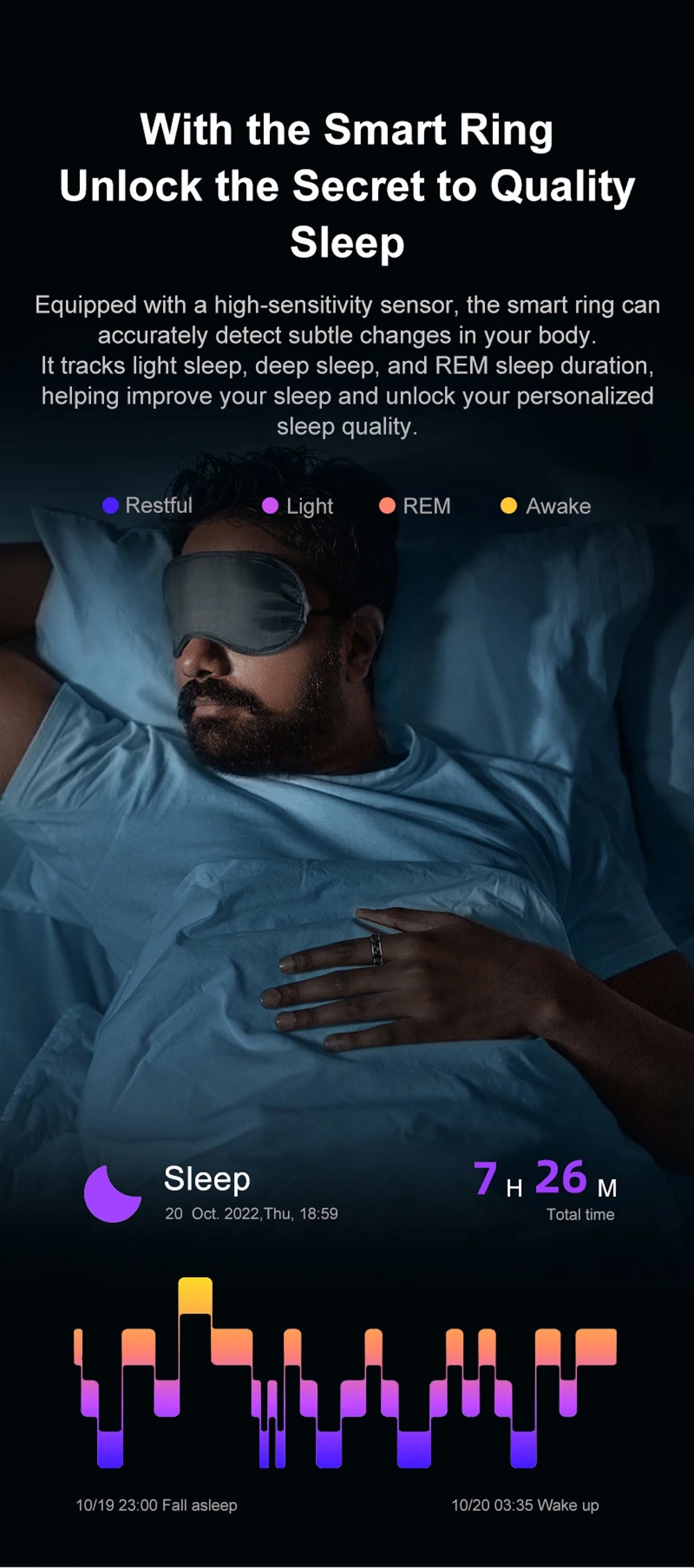 R11 Smart Ring