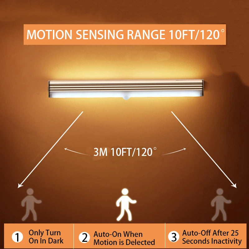 Motion Sensor Wireless LED  Light