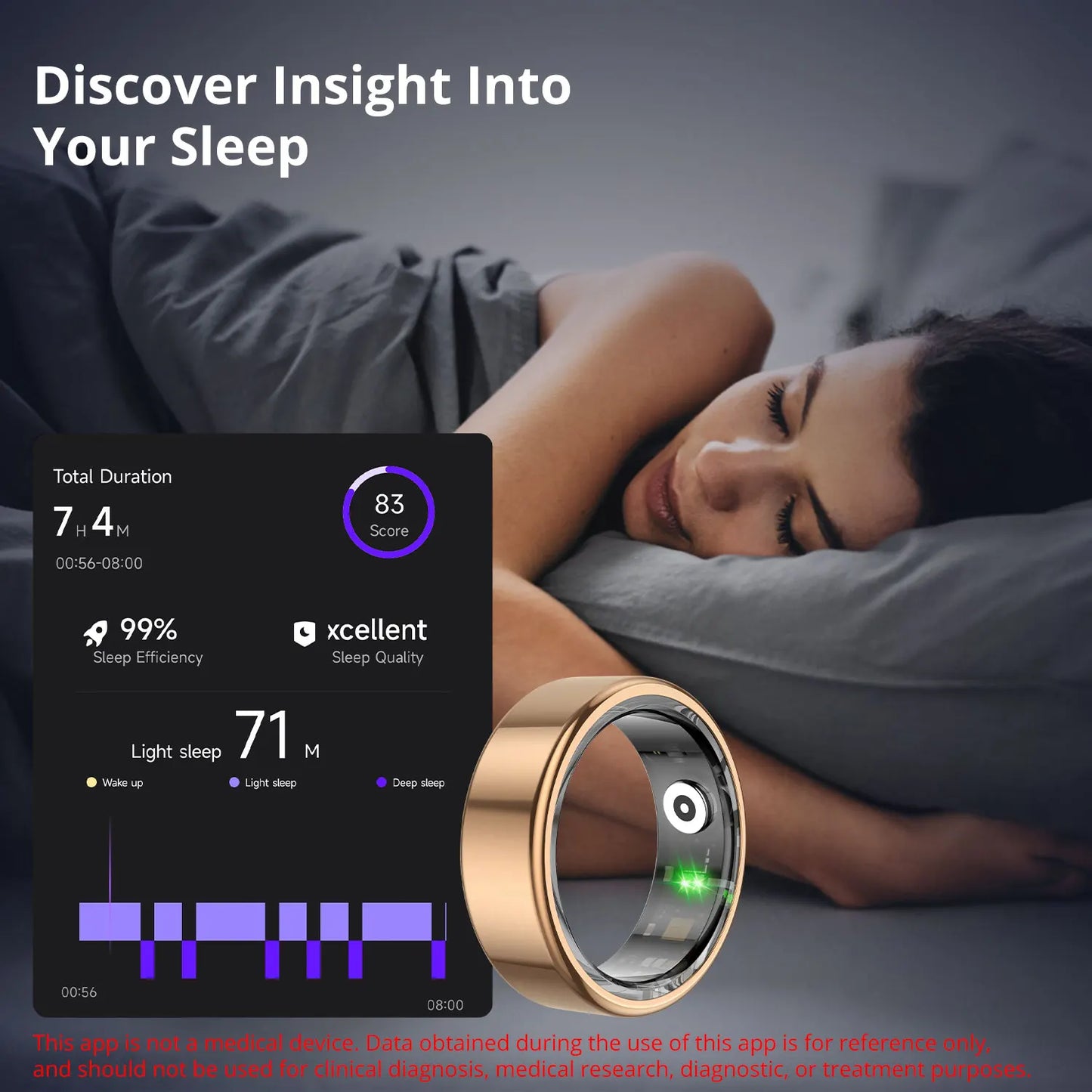 Ro2 Smart Ring