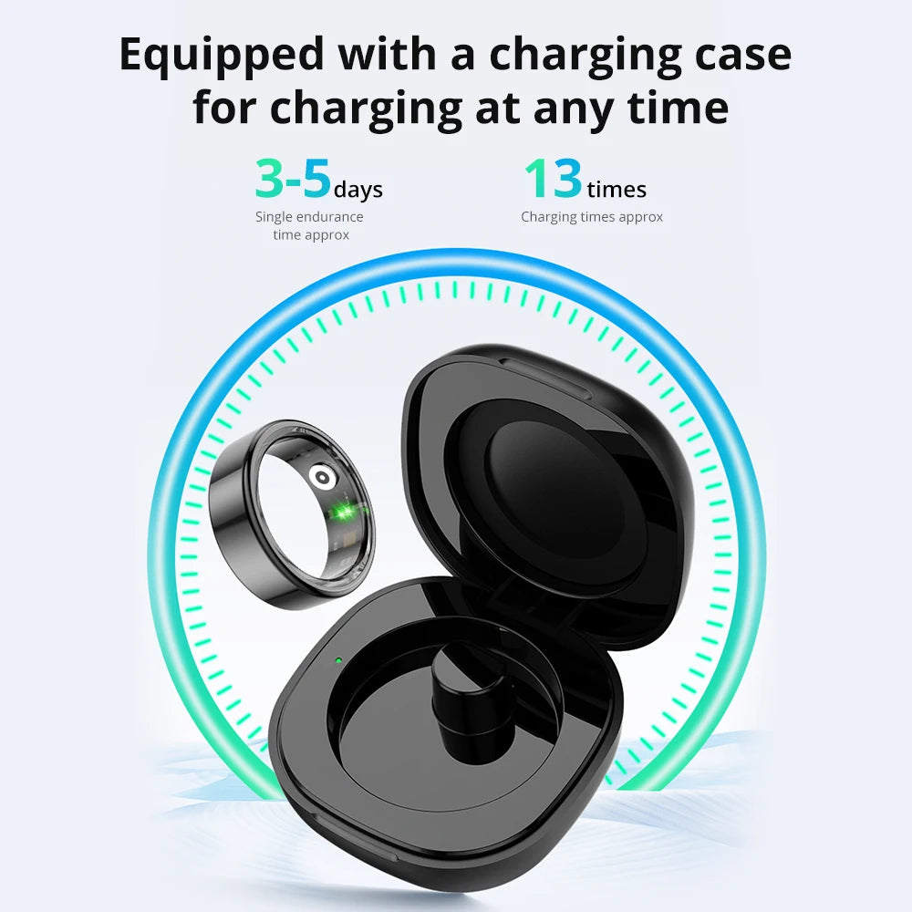 Ro2 Smart Ring