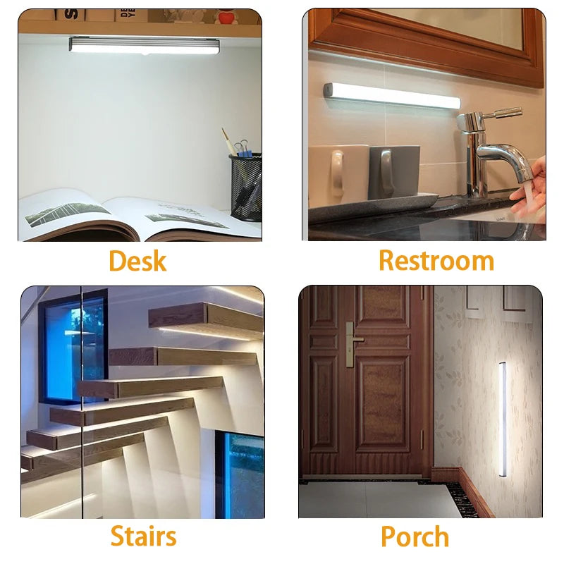 Motion Sensor Wireless LED  Light