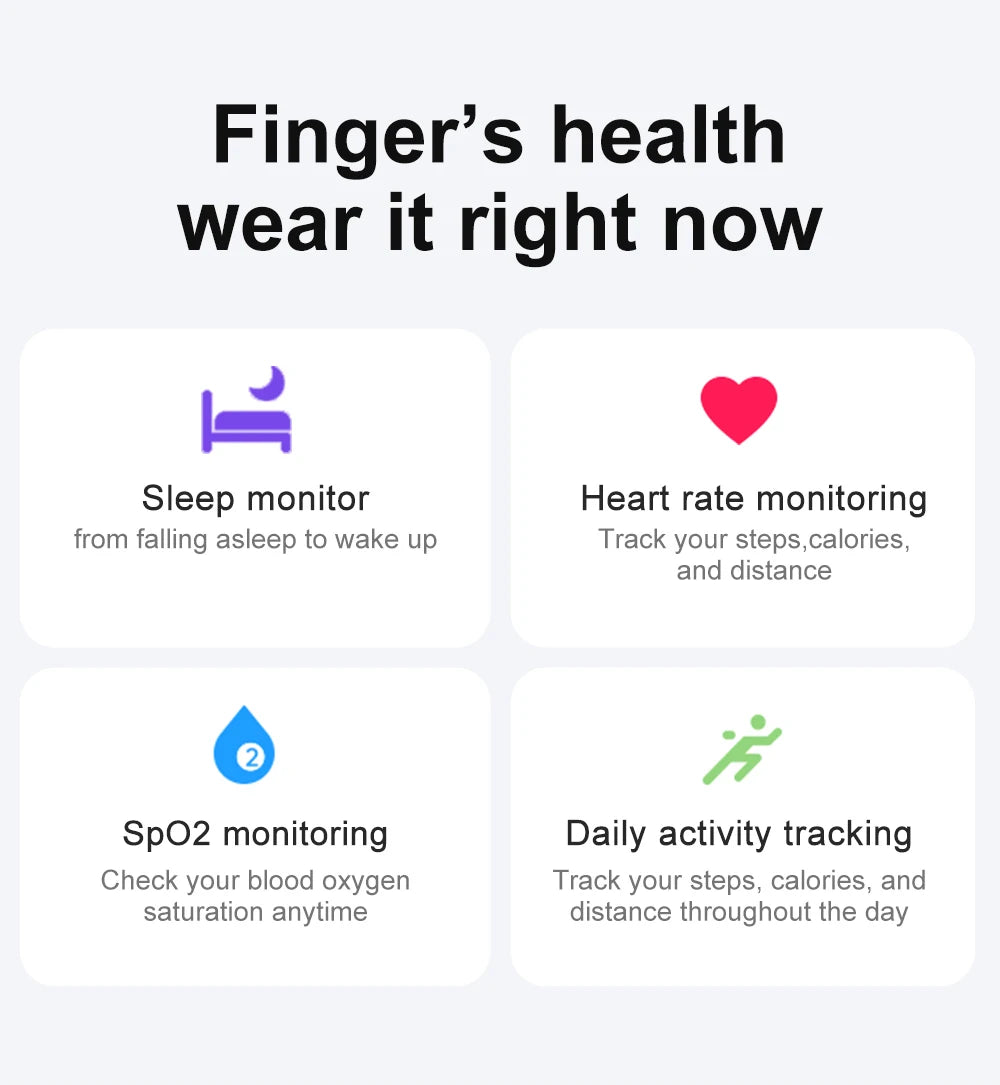 Ro2 Smart Ring