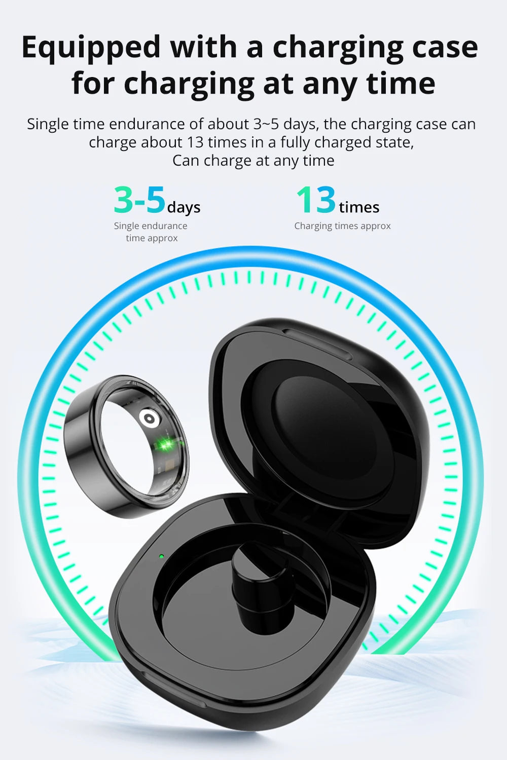 Ro2 Smart Ring